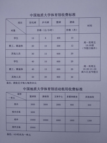 中国地质大学体育馆收费标准