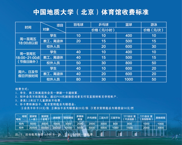 20250314体育馆收费标准